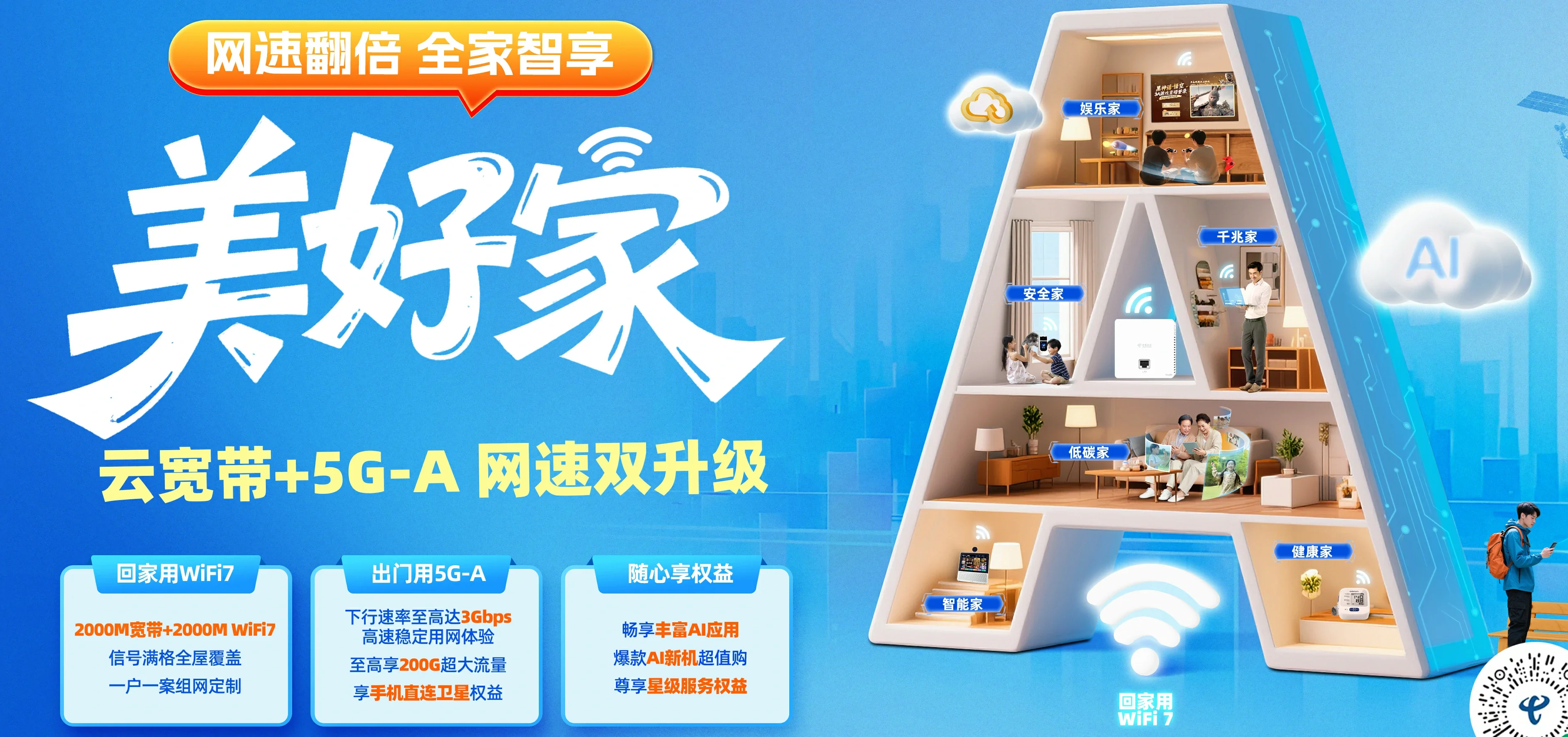 中国电信 六合区电信宽带 宽带套餐
